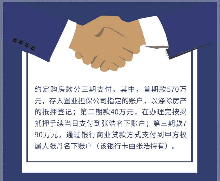 皇冠信用盘在哪里开通_姐姐送套房子给弟弟住皇冠信用盘在哪里开通，弟弟却1400万把房子卖了！厦门法院判了……