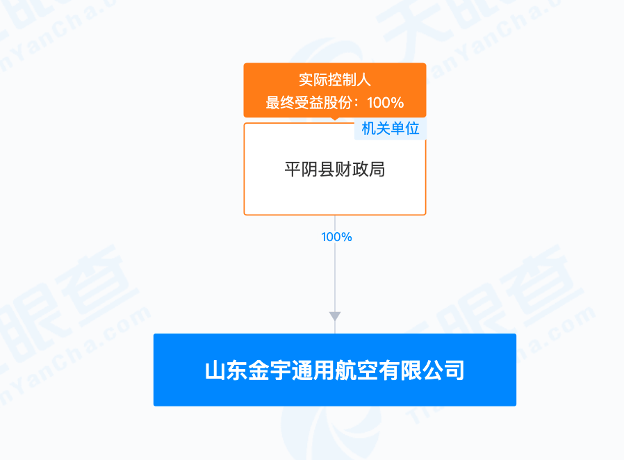 足球外围买球网站_9.24亿元！县发改局招标足球外围买球网站，县财政局独资国企中标！一地“低空经济30年特许经营权”成功转出