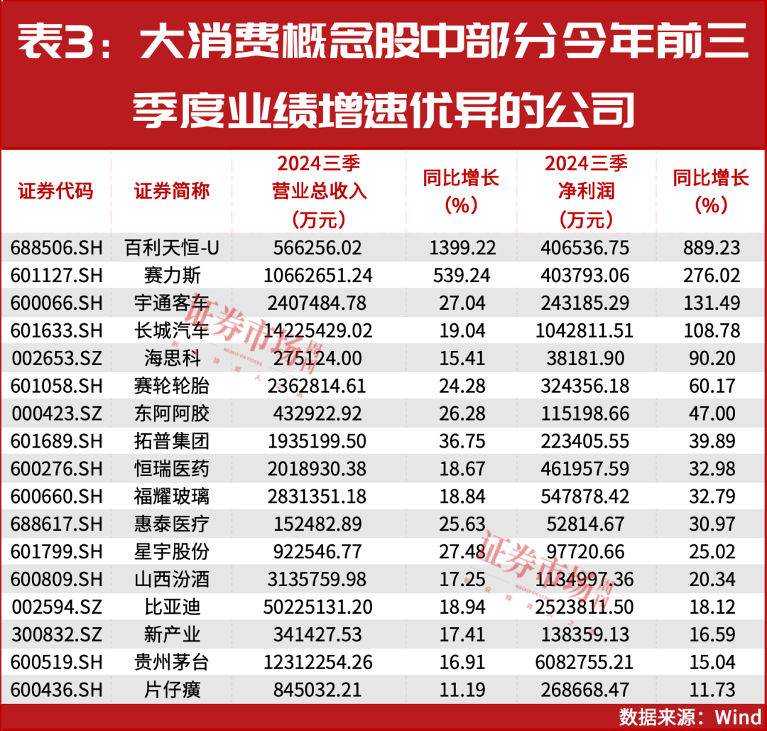 Crown Football Network_2025年A股将迎来真正大级别上涨行情的起点Crown Football Network！