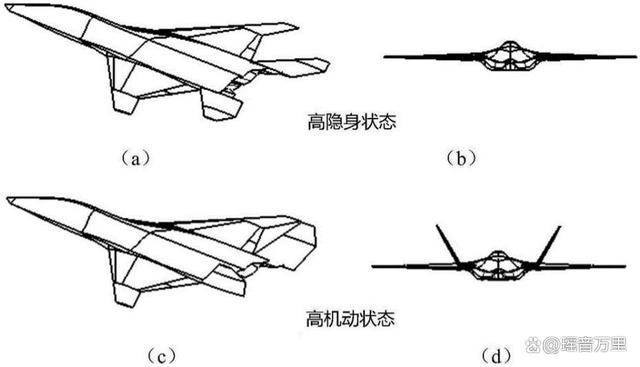 Crown Credit Network Agent Application Conditions
_沈飞歼-50比成飞更狂野！定义未来空战新格局Crown Credit Network Agent Application Conditions
，美F-35将会夭折？