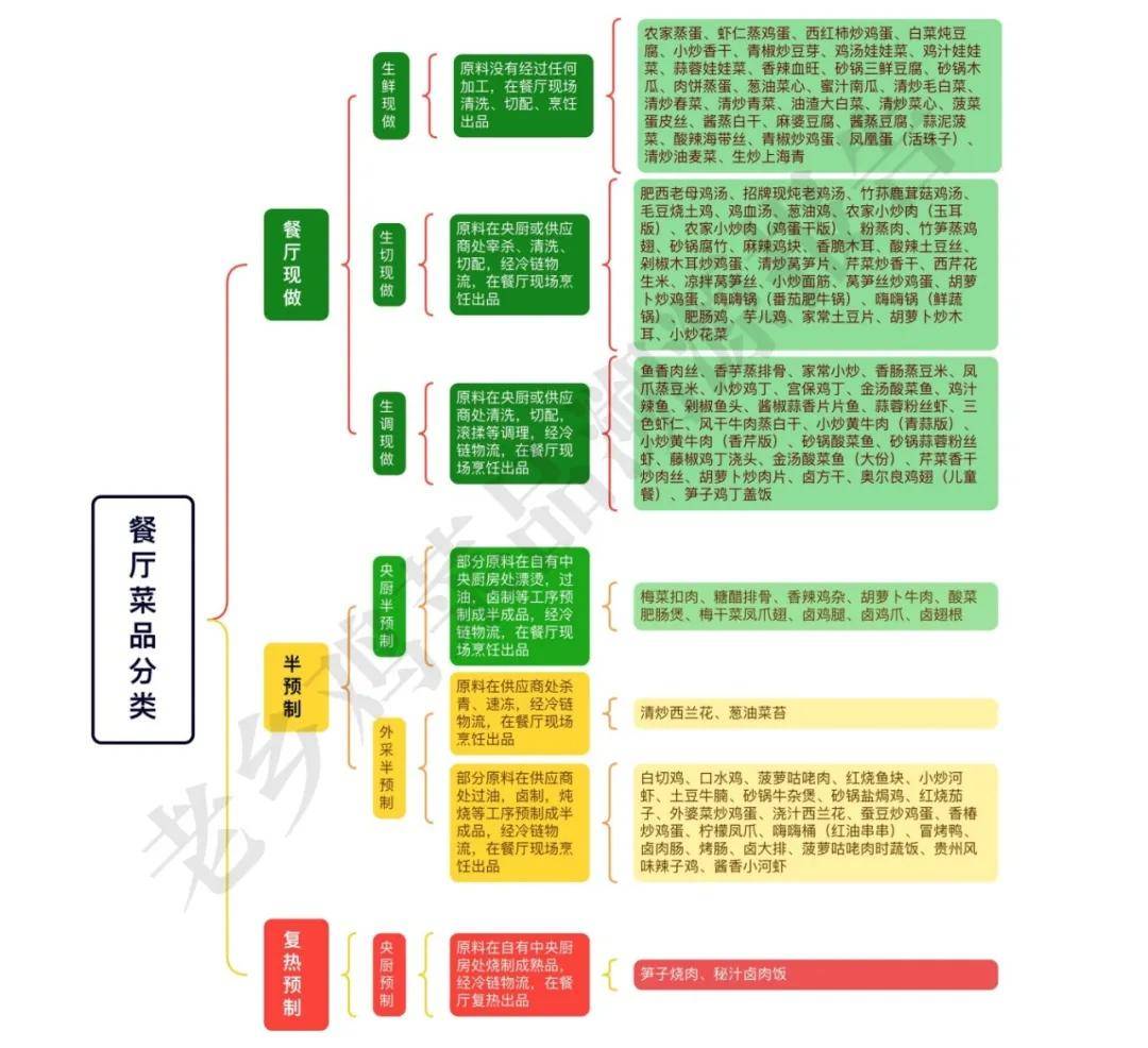 亚洲杯u20在哪举办_年入56亿亚洲杯u20在哪举办，安徽最“土”老板，冲刺“中式快餐第一股”