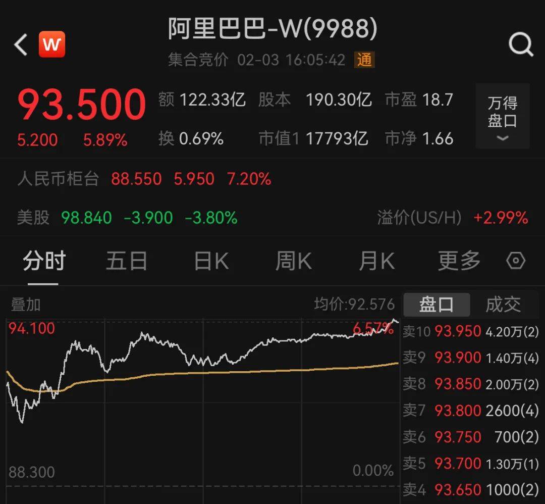 皇冠信用网登123出租_突发巨震！跌超1000点皇冠信用网登123出租，72万人爆仓