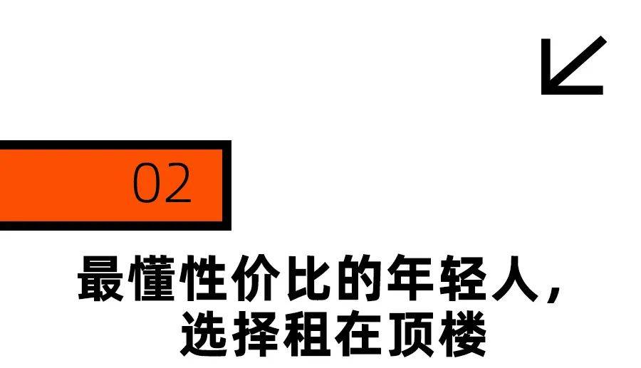 皇冠信用会员账号注册_头最铁的年轻人皇冠信用会员账号注册，买房只买顶楼