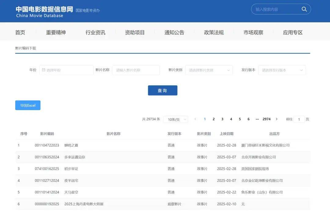 皇冠信用代理流程_"为了不被哪吒超过皇冠信用代理流程，《阿凡达》将重映？"后续来了