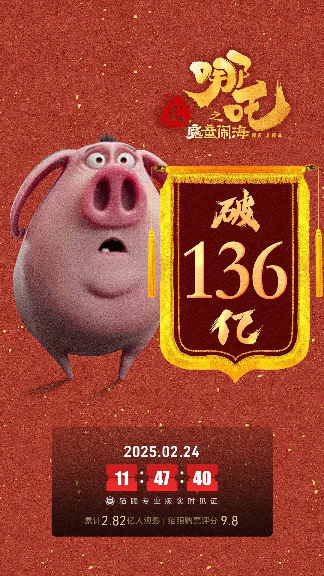 皇冠信用在线申请_《哪吒2》中国香港票房逆跌皇冠信用在线申请，总票房破136亿