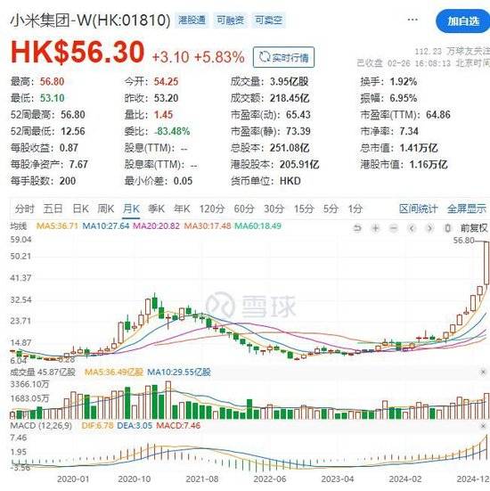 皇冠体育平台_雷军登顶中国首富皇冠体育平台，小米市值突破1.4万亿