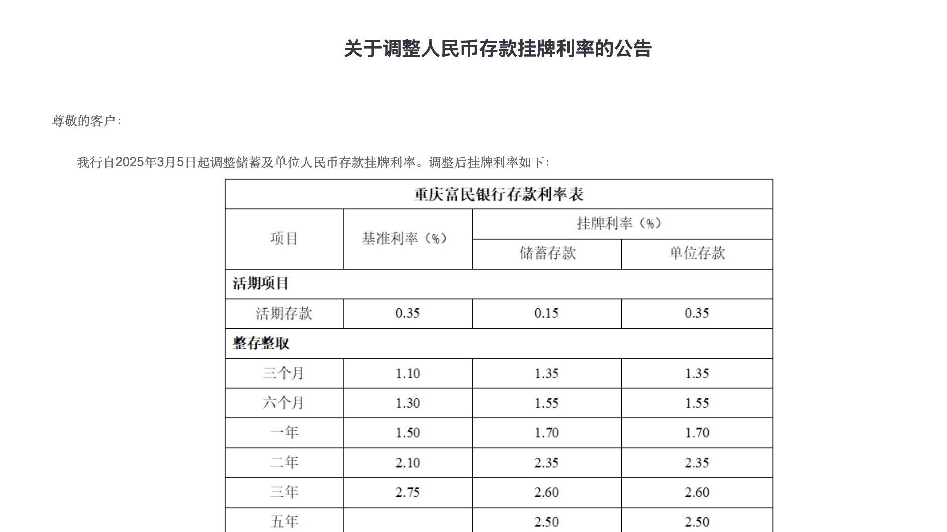 皇冠信用网代理
_定存太不划算！19家民营银行利率全线失守3%皇冠信用网代理
，“倒逼”储户理财问计DeepSeek