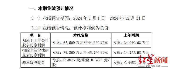 皇冠信用网平台开户
_四川国资委批准皇冠信用网平台开户
，蜀道集团拟再入主一家上市公司