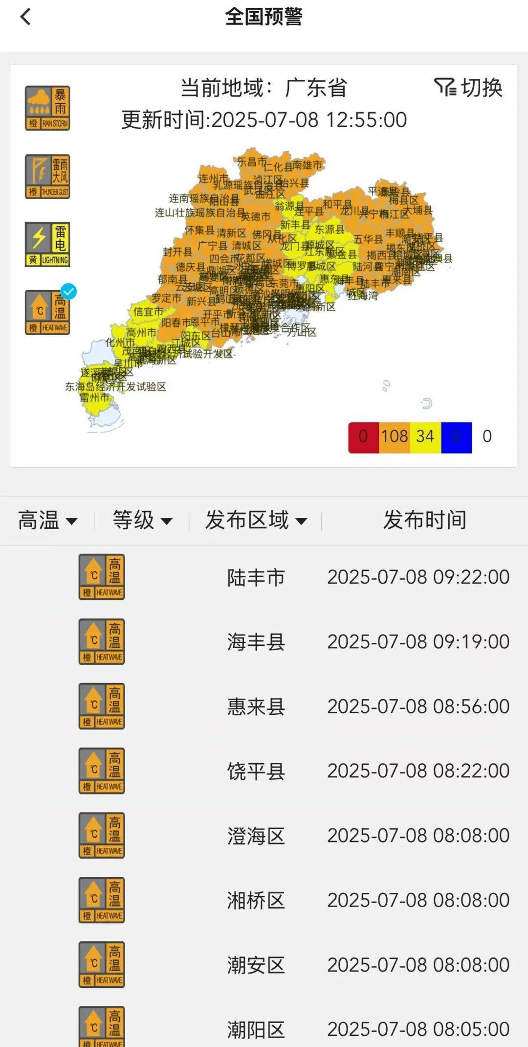 霍瑞斯VS亨特利_台风要折回广东霍瑞斯VS亨特利！广州紧急提醒：今天体感将到40℃