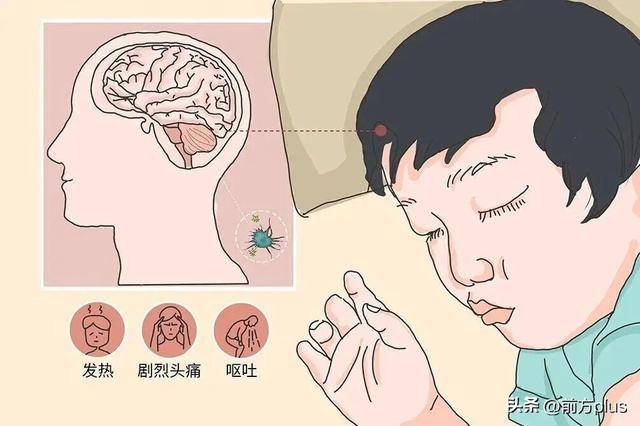 世界杯注册开通
_24岁姑娘感冒后“看见过世的亲人跟自己说话”世界杯注册开通
，医生提醒：这种病起病急