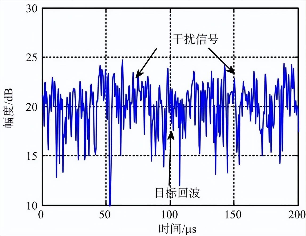 世界杯信用网开户
_近日曝光！中国用一辆吉普车虚拟10万吨航母世界杯信用网开户
，南海戏耍美军侦察机