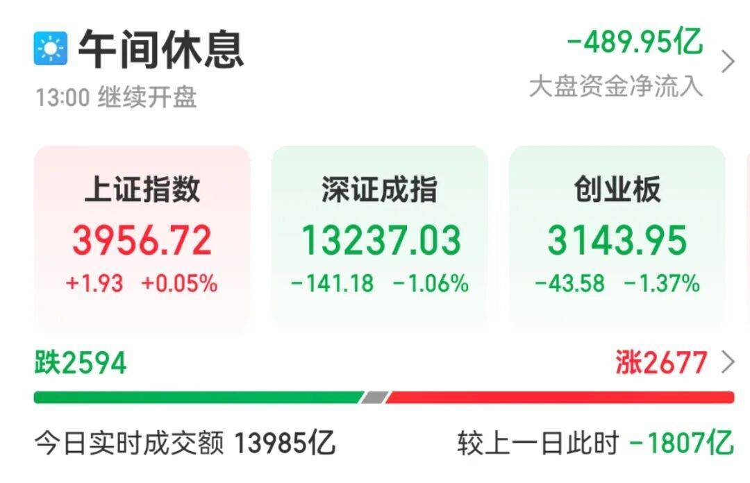 足球平台代理合作
_今天上午足球平台代理合作
,A股“大象起舞”
