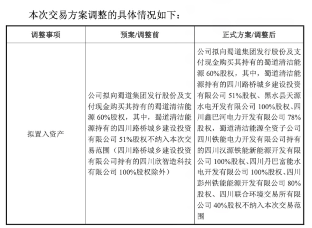 皇冠信用登2代理
_002480皇冠信用登2代理
，重大资产重组！