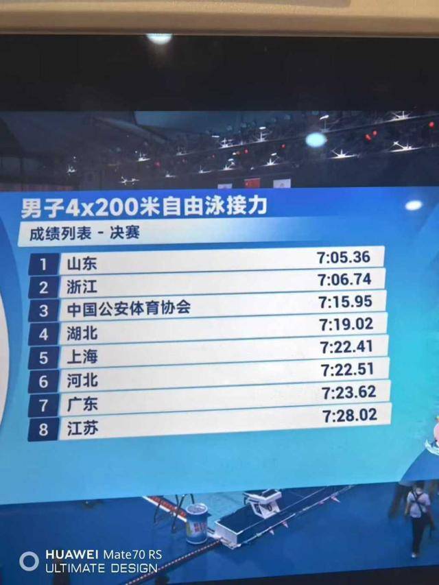 皇冠信用盘需要押金吗
_张展硕最后一棒逆转汪顺皇冠信用盘需要押金吗
!山东泳军4×200米接力再胜浙江
