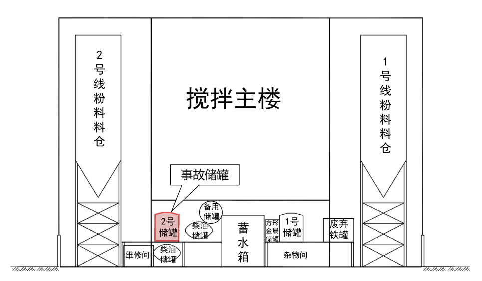 皇冠信用盘怎么弄_总经理在内皇冠信用盘怎么弄，4人死亡1人受伤，安徽发布事故调查报告