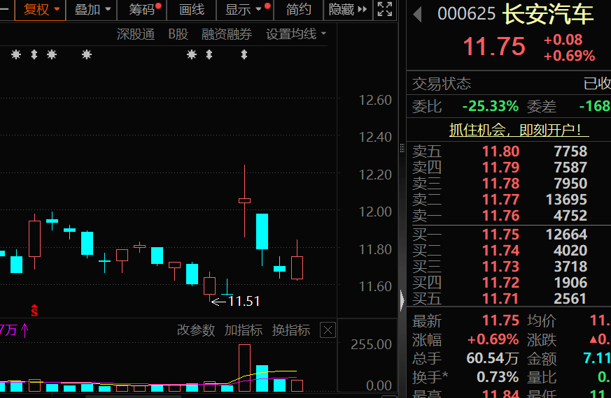 沙特超级联赛
_价格暴涨28.8万元/吨沙特超级联赛
,600549,历史新高!