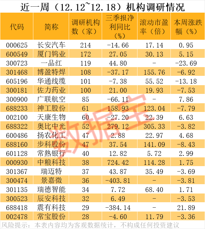沙特超级联赛
_价格暴涨28.8万元/吨沙特超级联赛
,600549,历史新高!