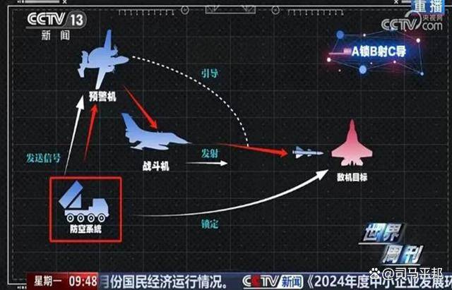 信用网怎么开户
_官媒再爆猛料信用网怎么开户
，解放军空战关键技术领先全球，特朗普赶忙要求访华
