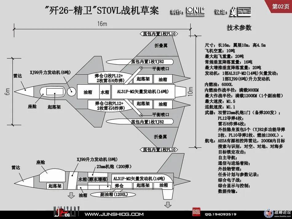 皇冠信用网结算日是哪天
_全网热议皇冠信用网结算日是哪天
！中国歼-20C垂直起降战机首飞了？