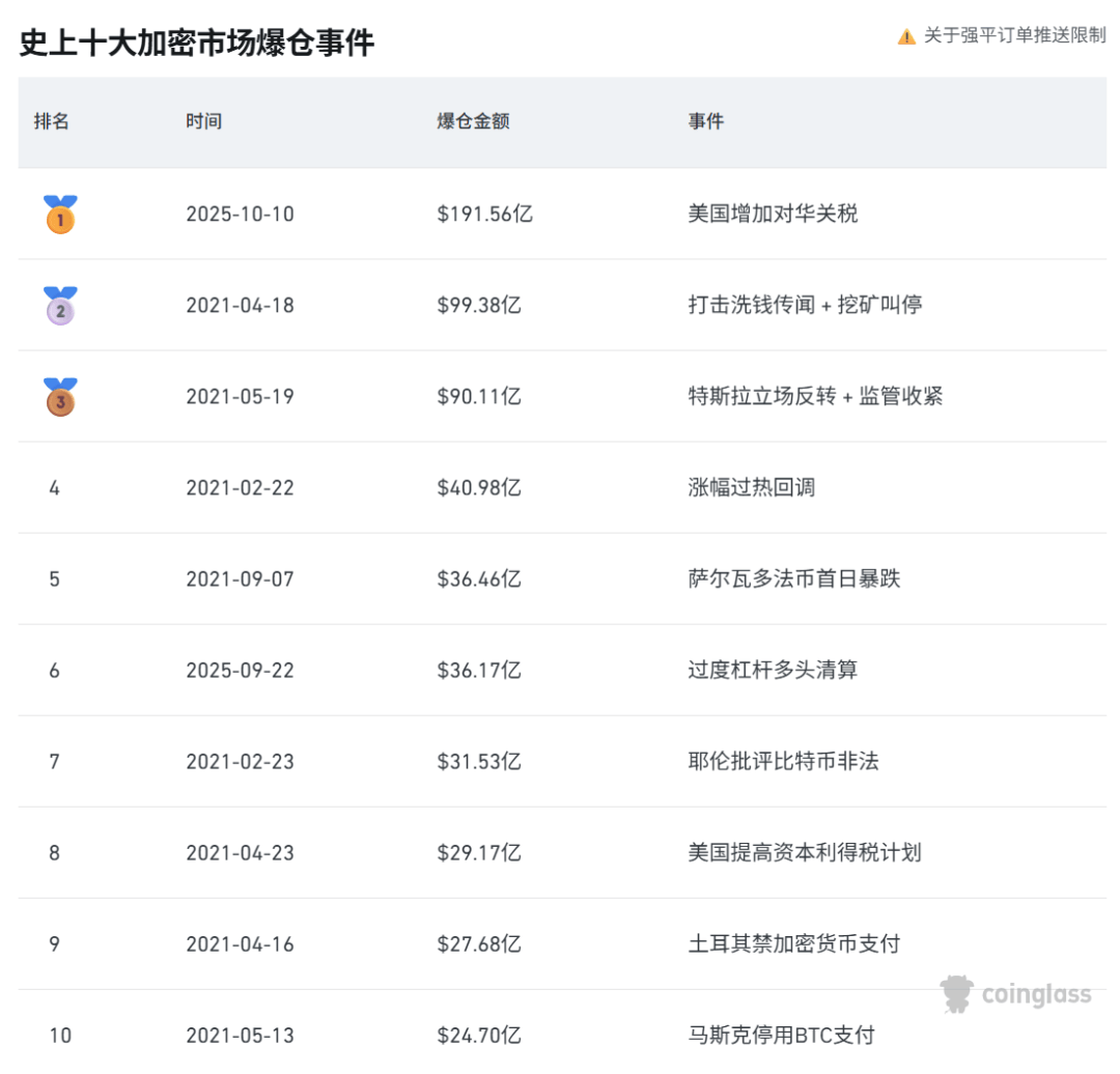 皇冠信用开户申请
_刚刚皇冠信用开户申请
，跳水！超20万人爆仓