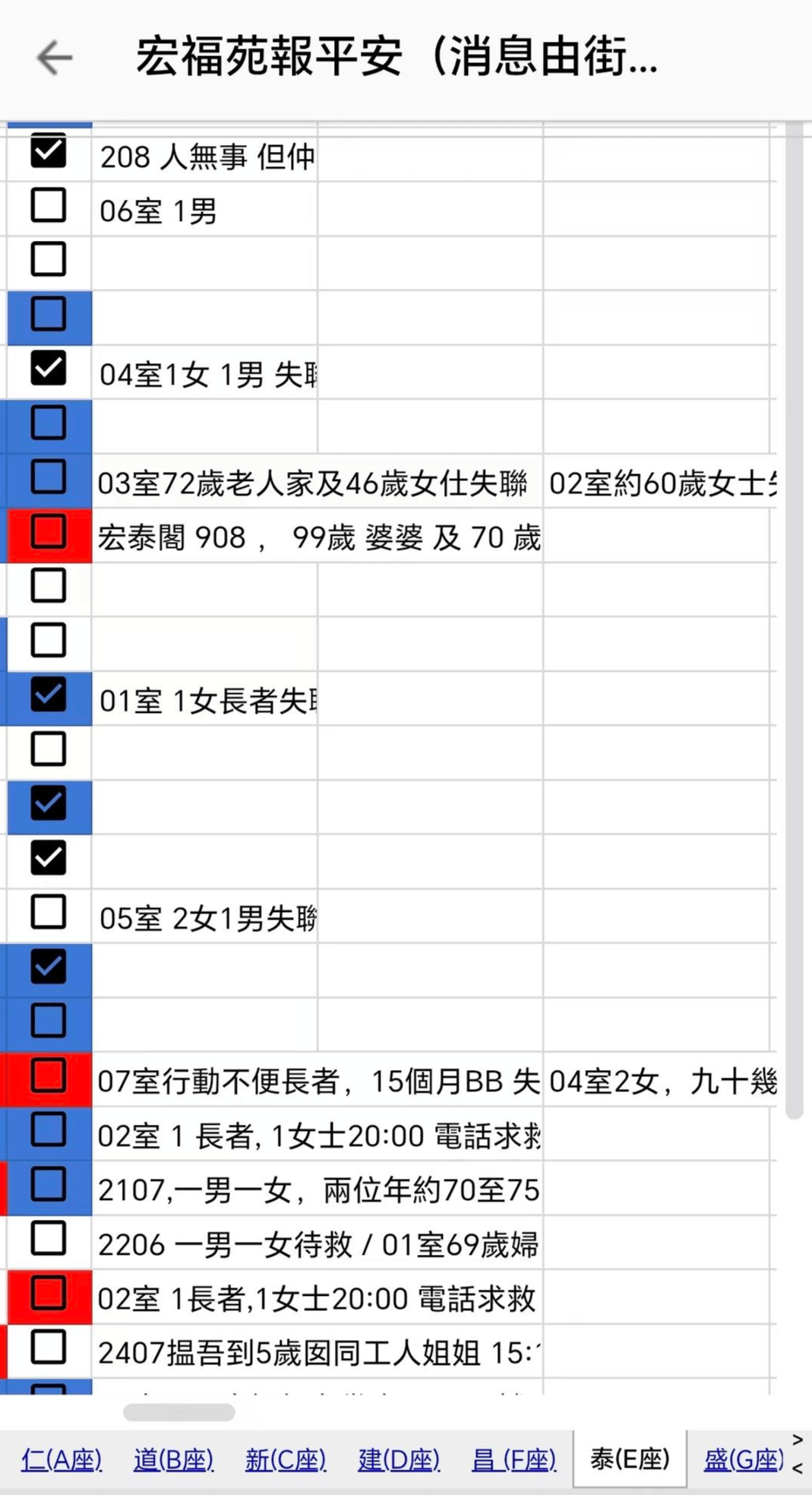皇冠体育盘
_4小时内火警连升三级的宏福苑:单户最大面积44.9平方米皇冠体育盘
,大维修启动超1年,业主称被困者老人较多