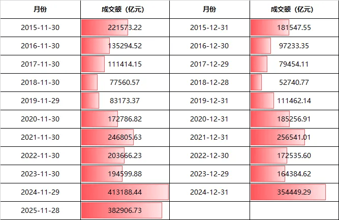 怎么开通皇冠信用盘口
_12月A股还能涨吗？明天开盘前怎么开通皇冠信用盘口
，你需要知道的都在这里