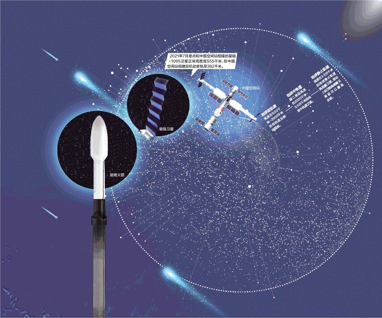 皇冠信用網代理平台
_俄军重大失误敲警钟皇冠信用網代理平台
，美媒：一旦收台，先派2000架无人机干掉星链