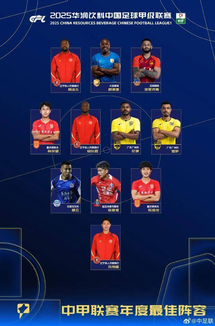 查尔顿 vs 西布朗
_2025中国足球职业联赛颁奖:瓦科斩中超最佳球员