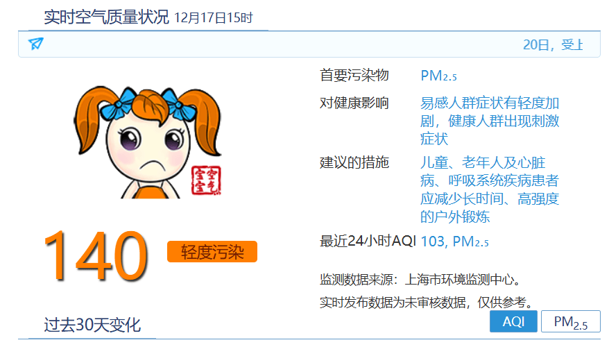 2024年至2025年NBA赛季_今天很多上海人在问2024年至2025年NBA赛季，外面是什么味道？喉咙好难受...浙江一些地方也是