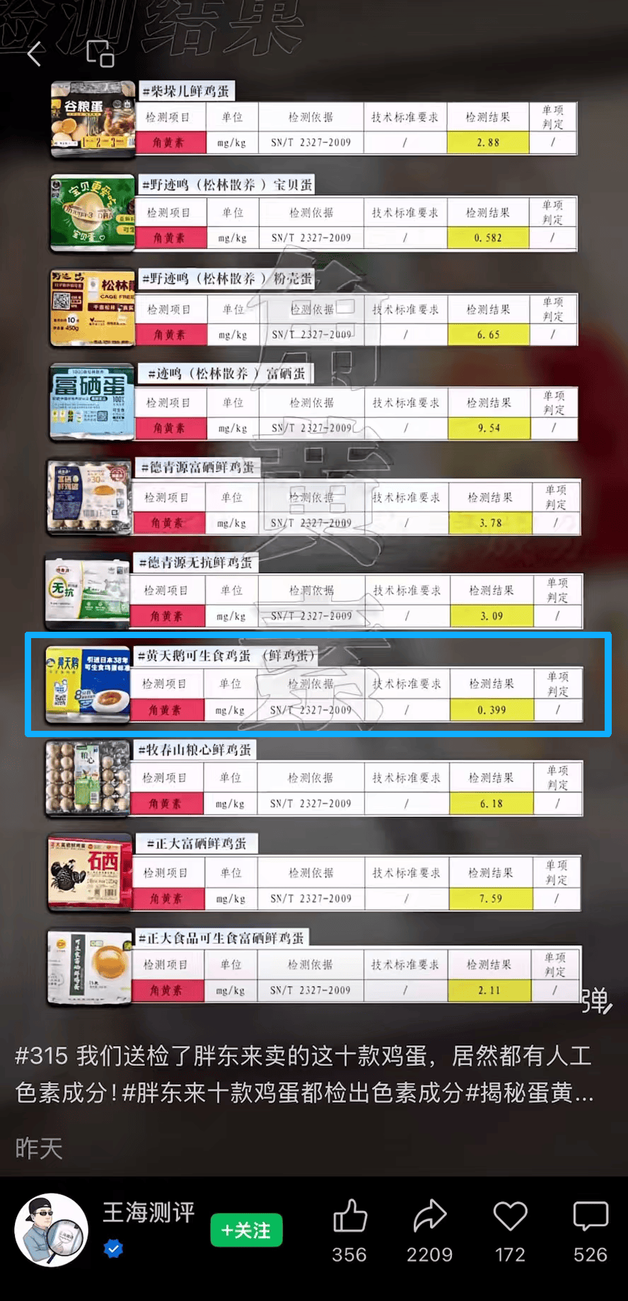 皇冠信用盘在线开户_“打假人”王海：你怎么能把鸡蛋做得那么橙黄？黄天鹅创始人冯斌：我们没有做错什么皇冠信用盘在线开户！