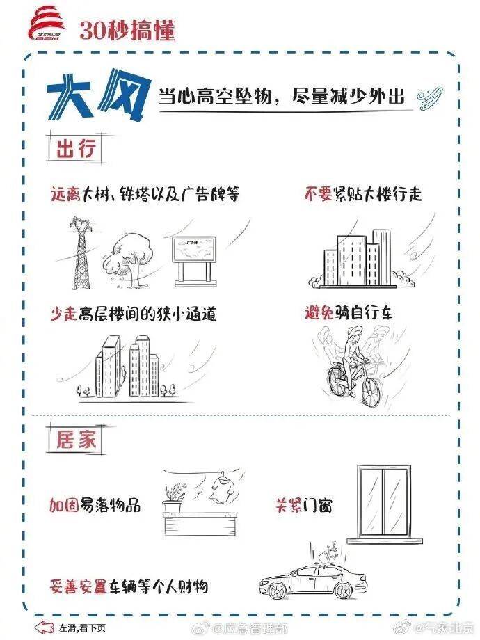 皇冠信用网代理申请_北京：下班早回家皇冠信用网代理申请！今天下午局地有冰雹+雷阵雨