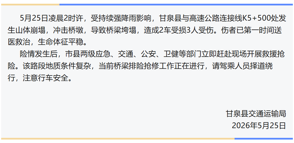世俱杯app_陕西一公路桥梁垮塌世俱杯app，大量土石方滑落掩埋部分桥面，桥墩几乎被完全遮挡，桥面上疑有车辆；官方通报：造成2车受损3人受伤，伤者已送医