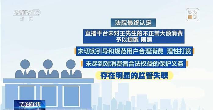 皇冠信用盤註冊_丈夫两年打赏女主播超1700万 妻子起诉后钱能追回吗皇冠信用盤註冊？