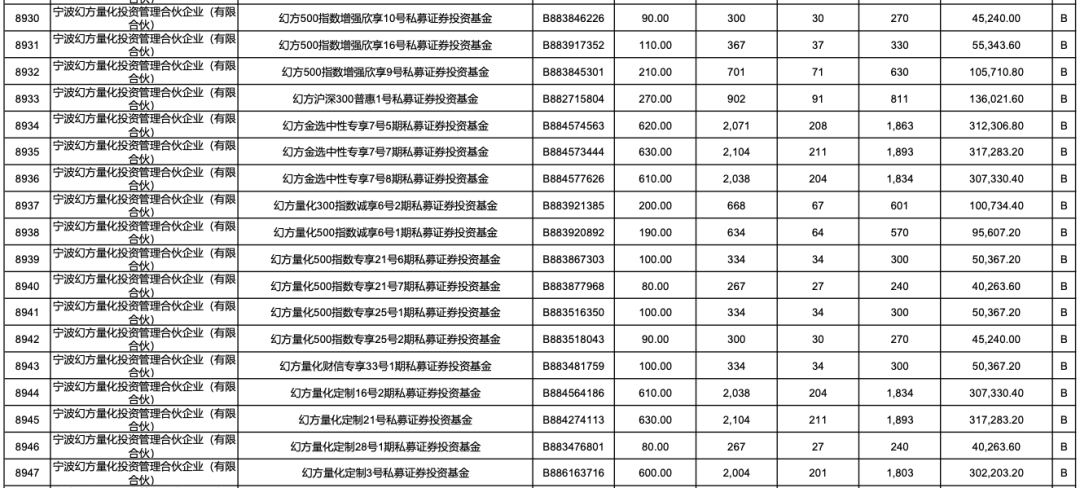 皇冠登3代理
_中一签等于白捡一辆车皇冠登3代理
,这个“抽到就血赚”的机会,让99%的人抢到怀疑人生