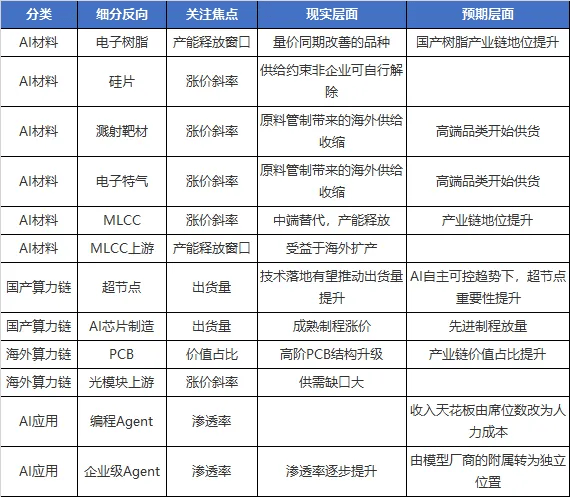 皇冠开户_全球股市陆续“熊去”皇冠开户，下周A股能否“牛来”？