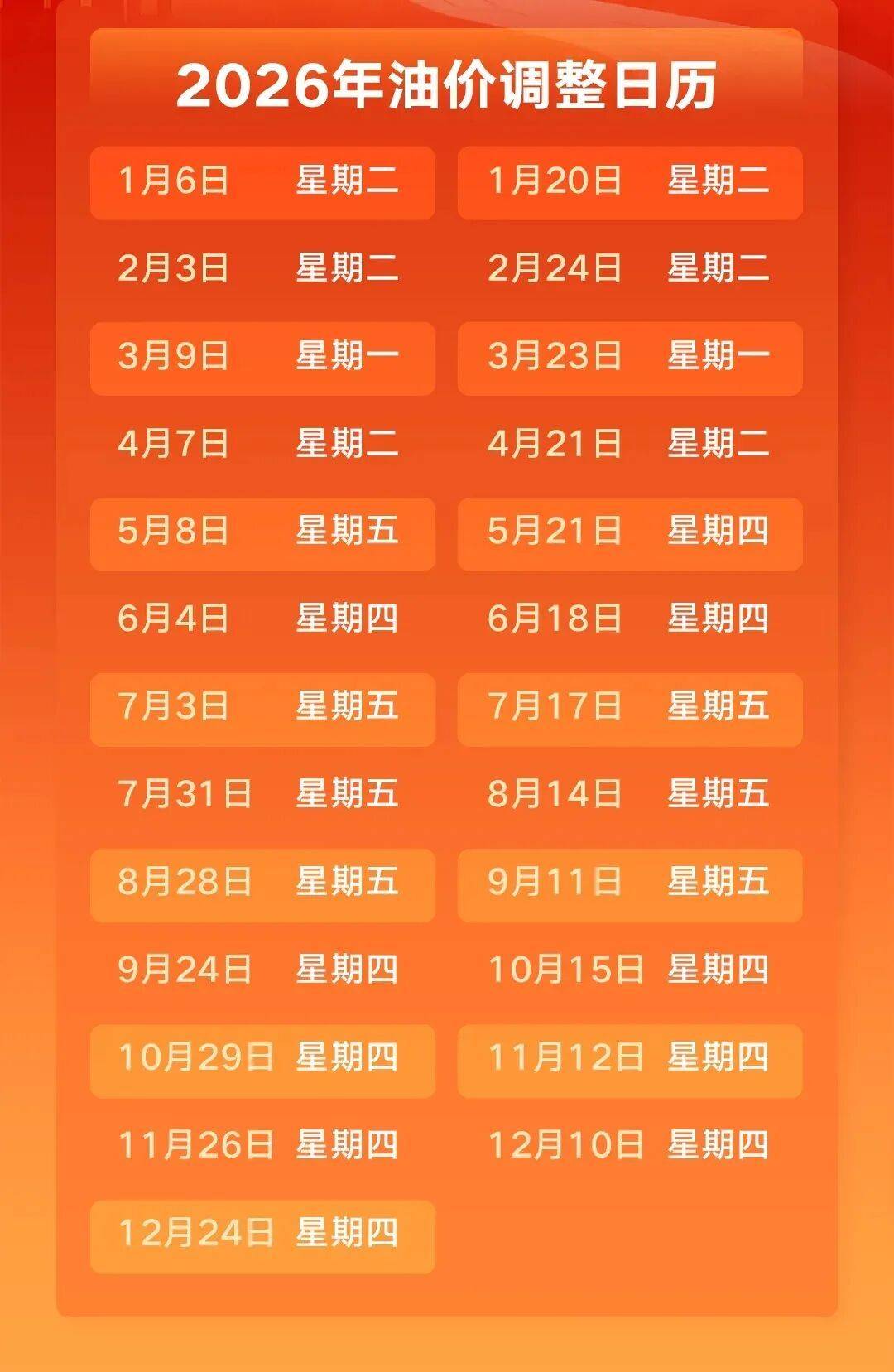 皇冠足球投注
_油价将于8月28日24时调整皇冠足球投注
,或有大幅变动