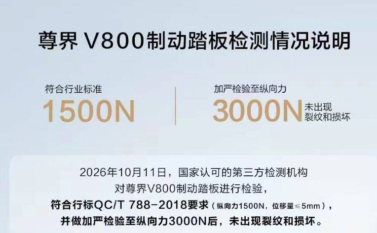 挪威超级联赛_实探北京尊界门店：看车者寥寥挪威超级联赛，销售员反复强调“刹车没问题”且无人退车，检测报告仅私下与用户沟通